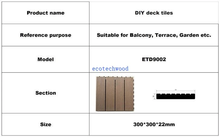 China DIY tiles factory